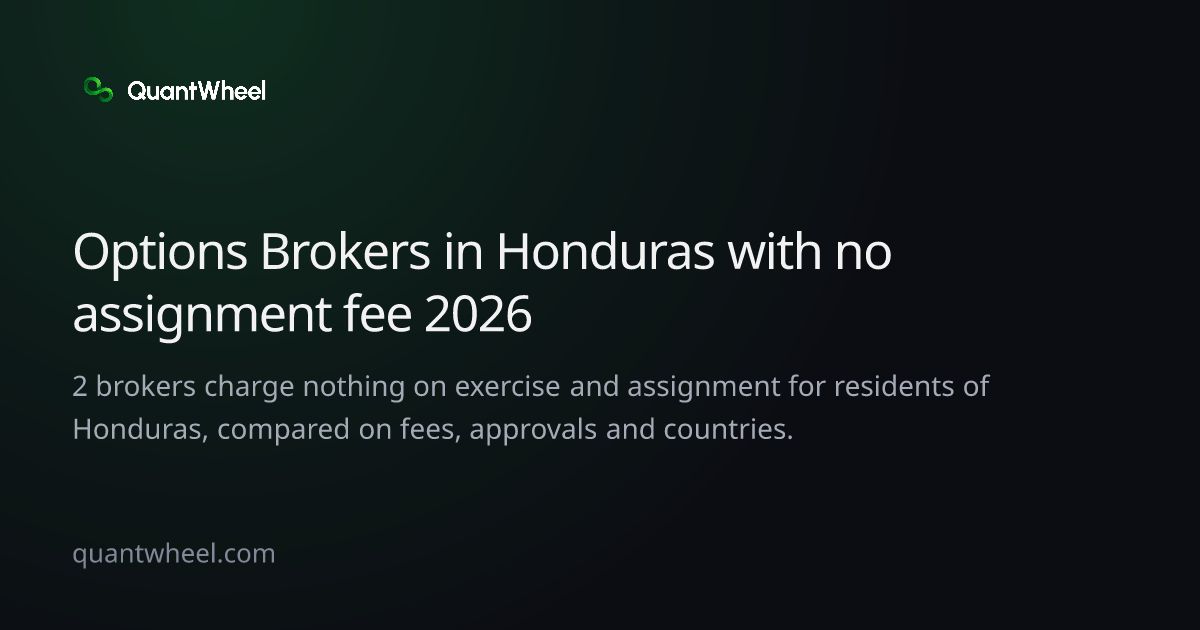 The share card of Options brokers in Honduras with no assignment fee