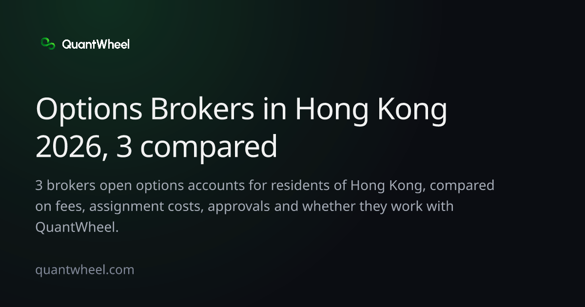The share card of Options brokers in Hong Kong