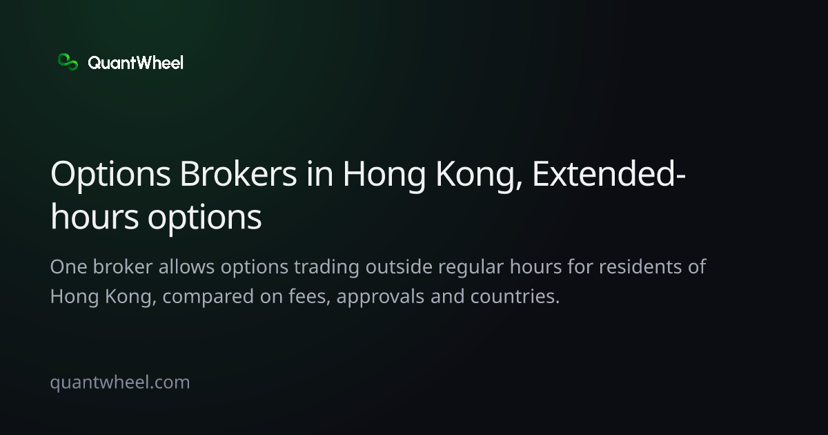 The share card of Options brokers in Hong Kong with extended-hours options trading