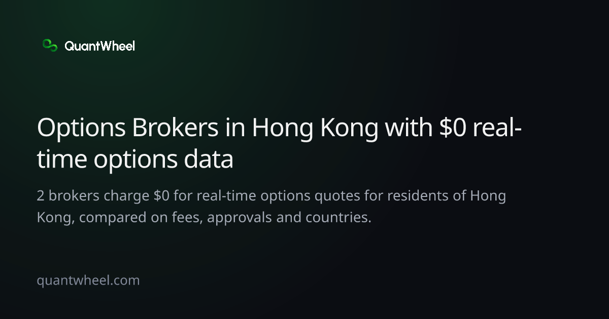 The share card of Options brokers in Hong Kong with $0 real-time options data