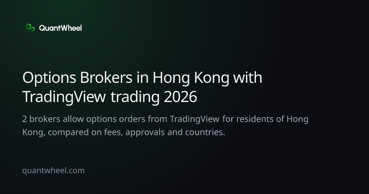 The share card of Options brokers in Hong Kong with TradingView trading