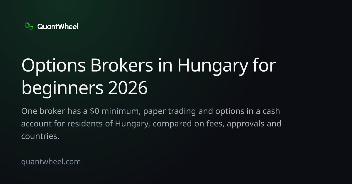 The share card of Options brokers in Hungary for beginners