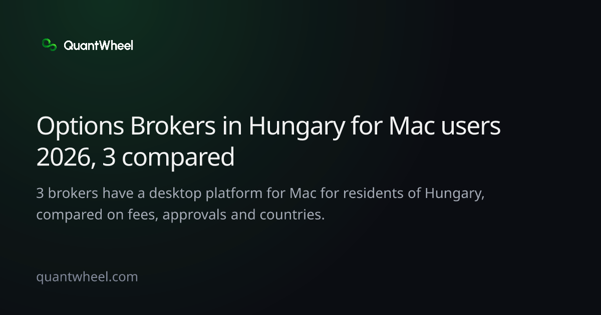 The share card of Options brokers in Hungary for Mac users