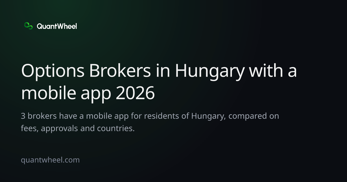 The share card of Options brokers in Hungary with a mobile app