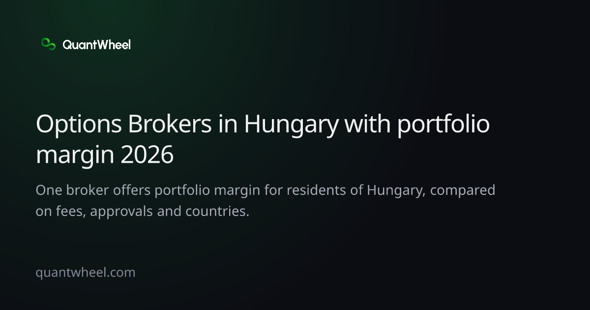 The share card of Options brokers in Hungary with portfolio margin