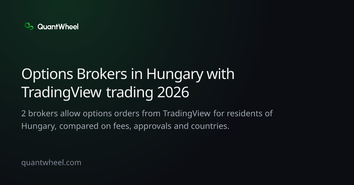 The share card of Options brokers in Hungary with TradingView trading