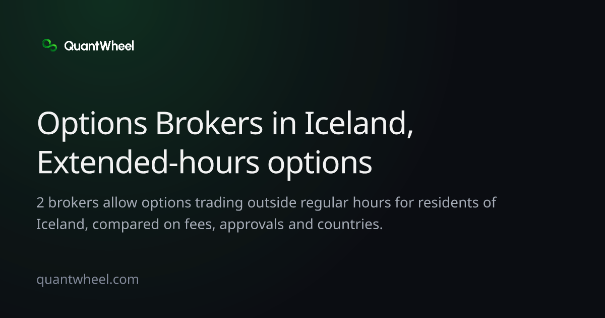 The share card of Options brokers in Iceland with extended-hours options trading