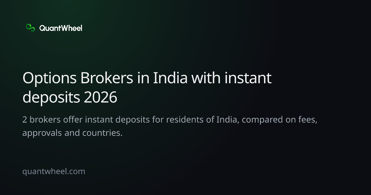The share card of Options brokers in India with instant deposits
