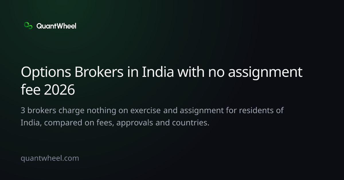 The share card of Options brokers in India with no assignment fee