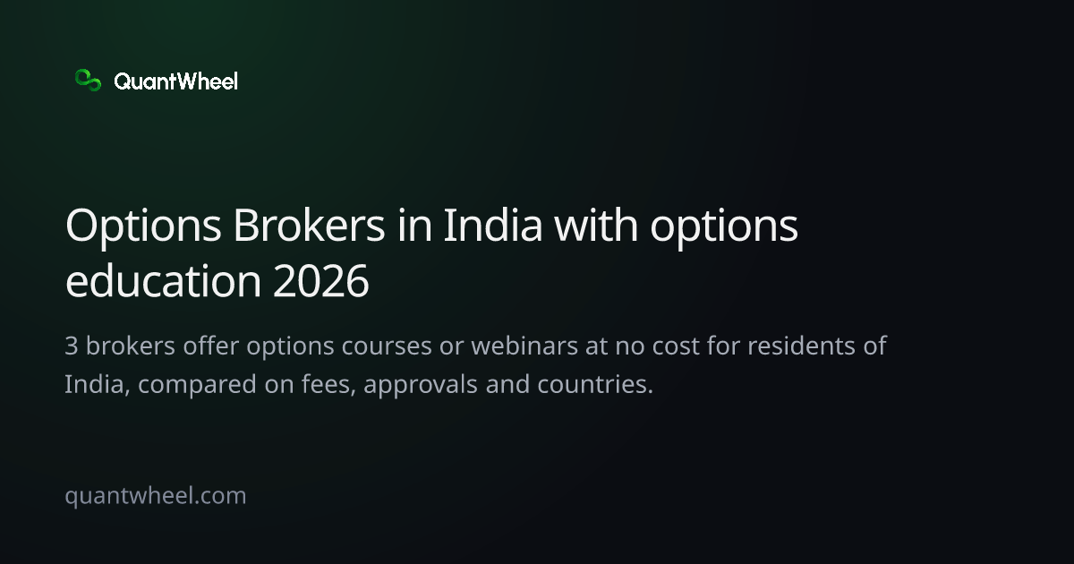 The share card of Options brokers in India with options education