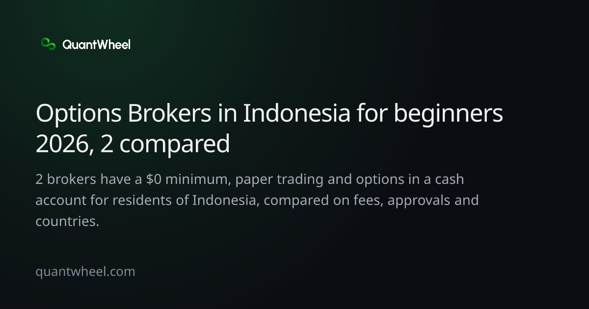 The share card of Options brokers in Indonesia for beginners