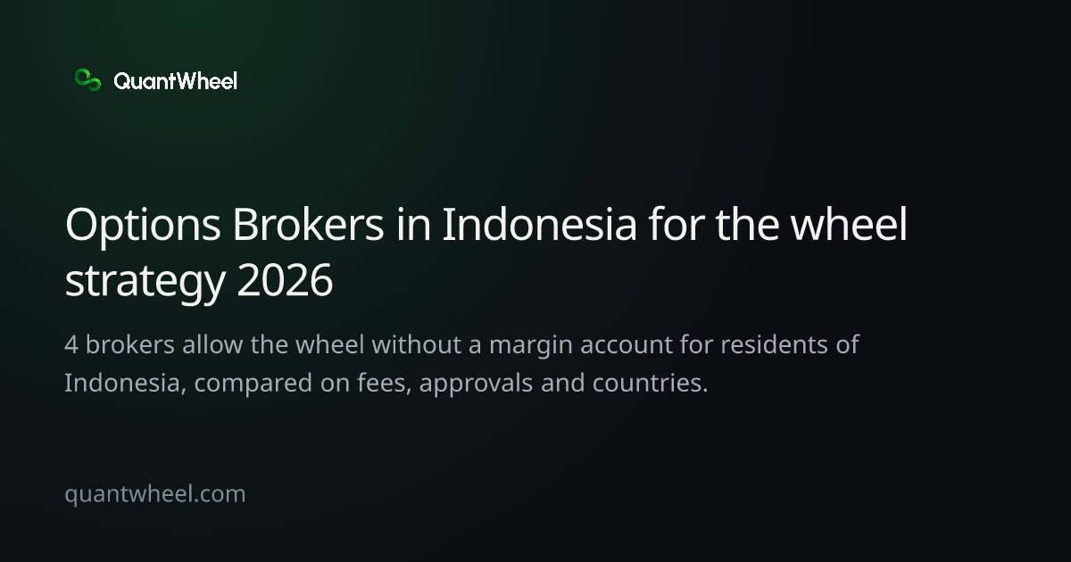 The share card of Options brokers in Indonesia for the wheel strategy
