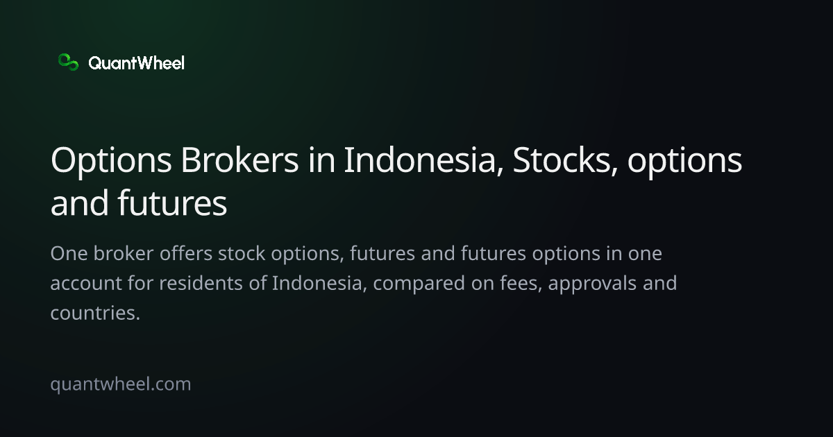 The share card of Options brokers in Indonesia with options and futures in one account