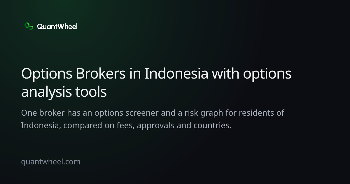 The share card of Options brokers in Indonesia with options analysis tools