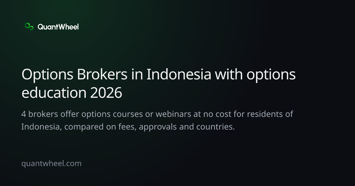 The share card of Options brokers in Indonesia with options education