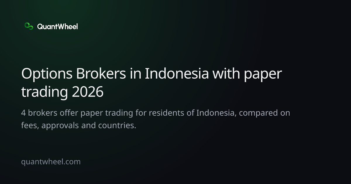 The share card of Options brokers in Indonesia with paper trading