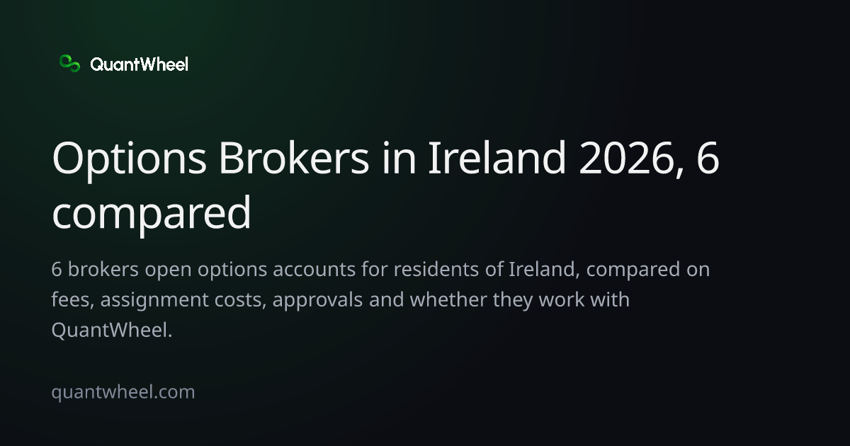 The share card of Options brokers in Ireland