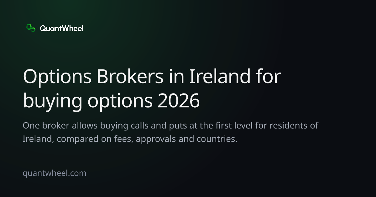 The share card of Options brokers in Ireland for buying options