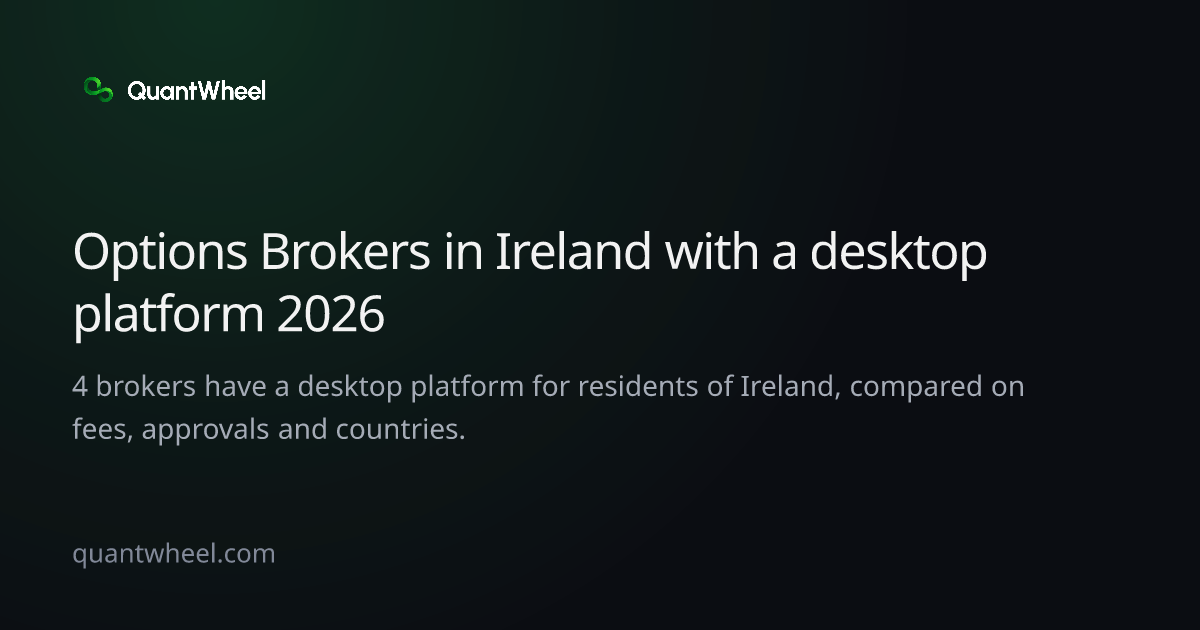 The share card of Options brokers in Ireland with a desktop platform