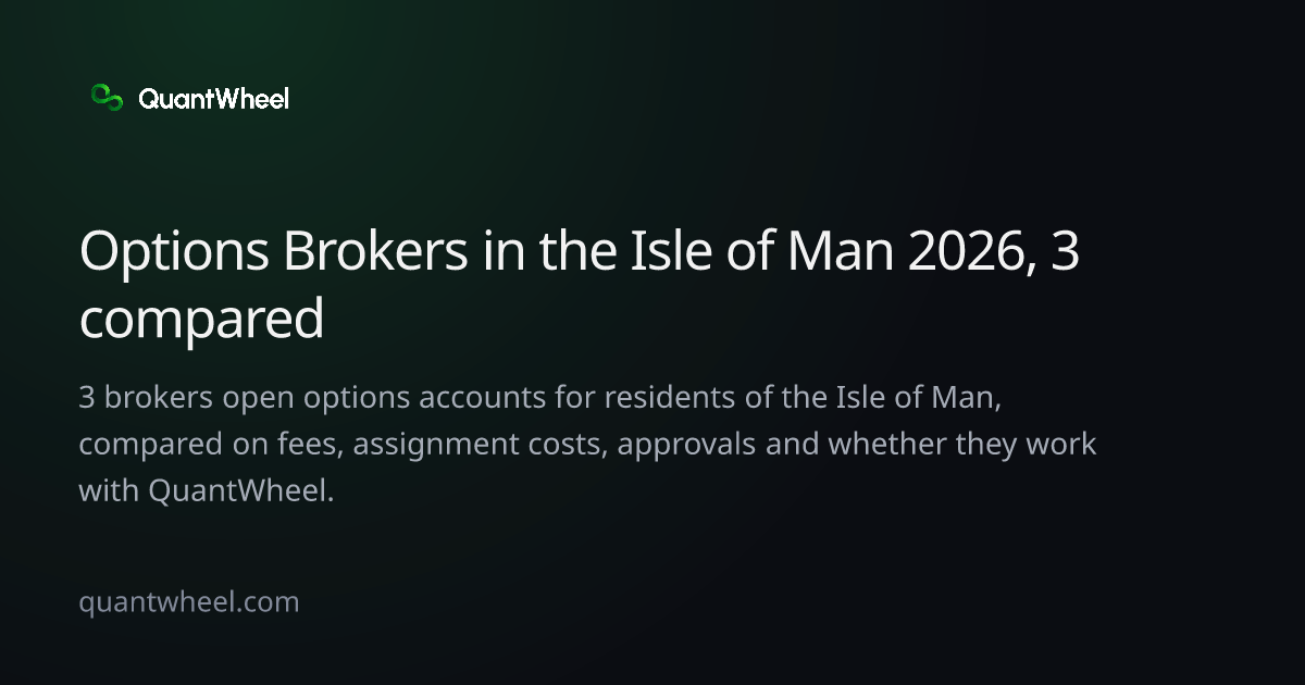 The share card of Options brokers in the Isle of Man