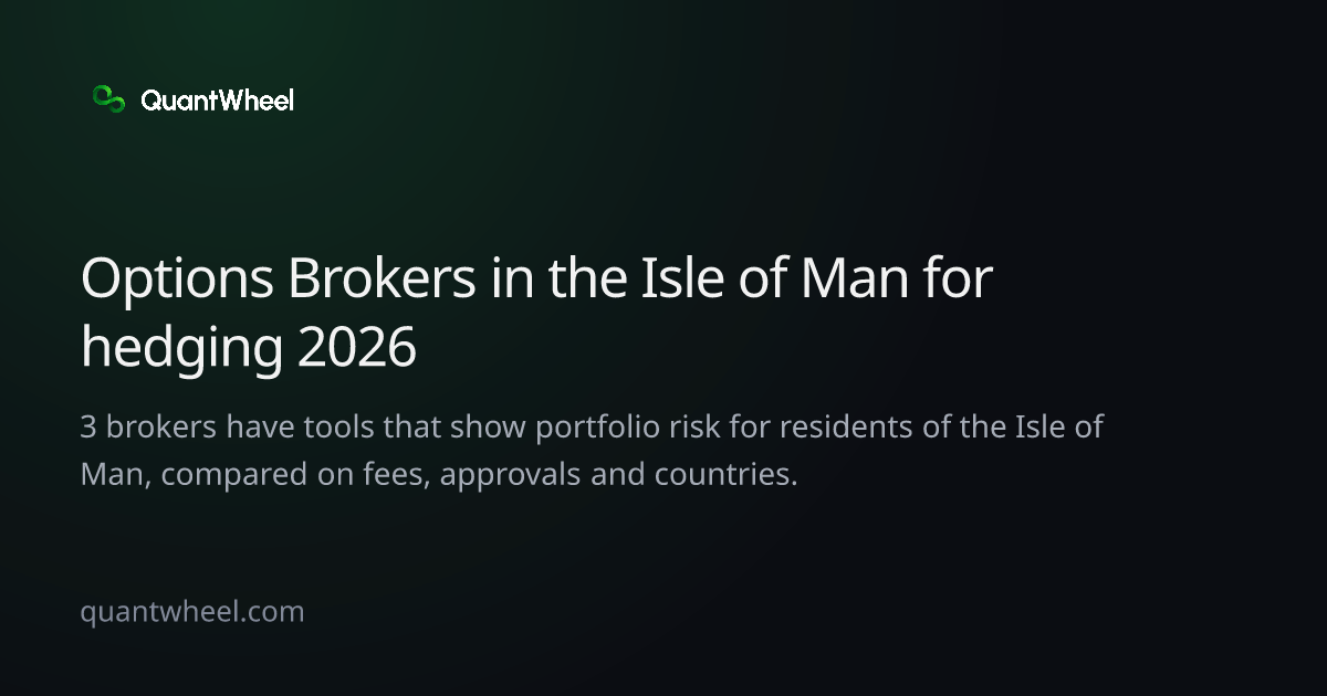 The share card of Options brokers in the Isle of Man for hedging