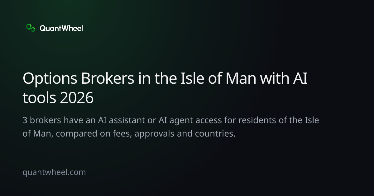 The share card of Options brokers in the Isle of Man with AI tools