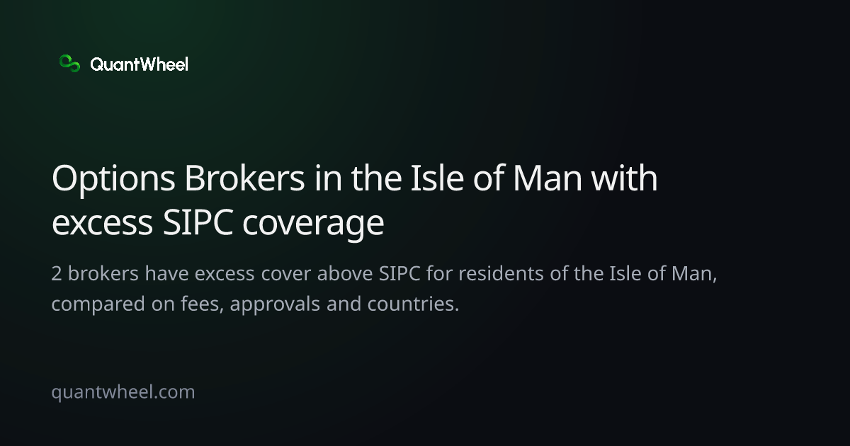 The share card of Options brokers in the Isle of Man with excess SIPC coverage