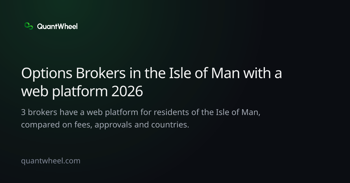 The share card of Options brokers in the Isle of Man with a web platform