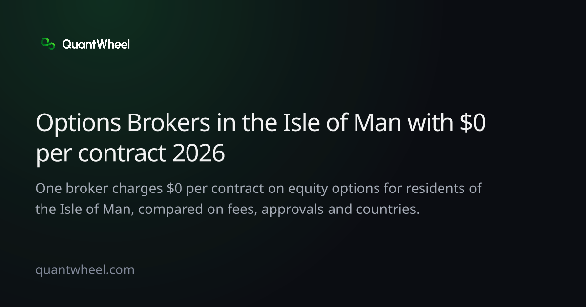 The share card of Options brokers in the Isle of Man with $0 per contract