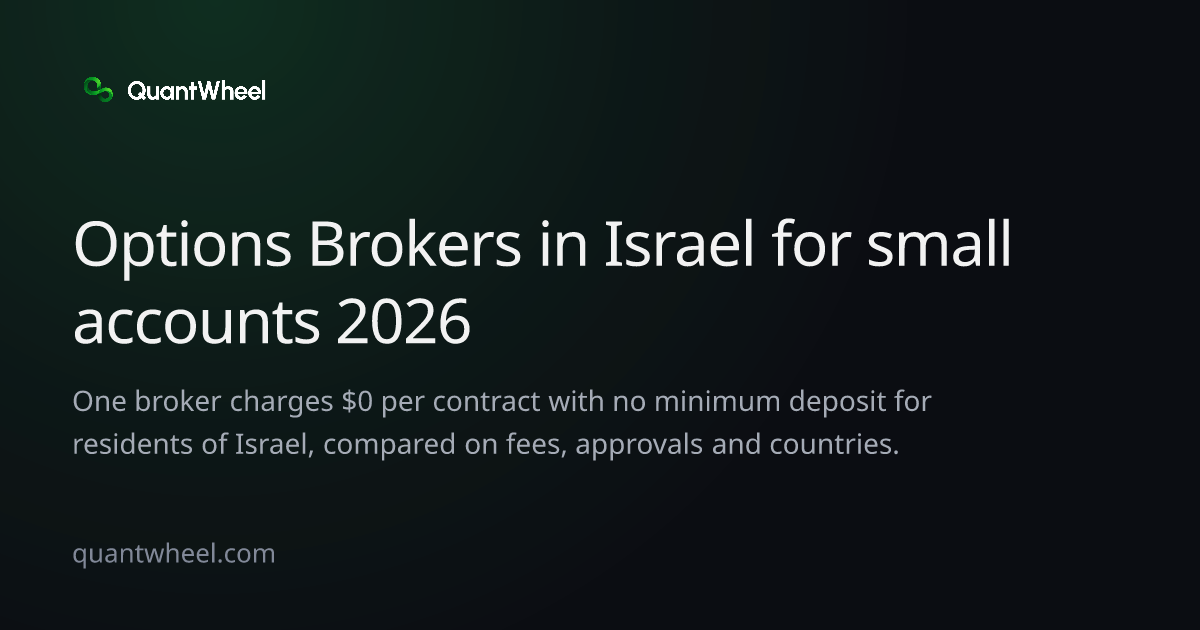 The share card of Options brokers in Israel for small accounts