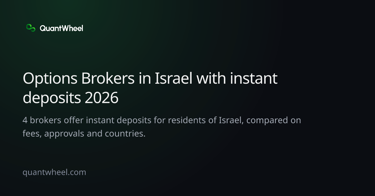 The share card of Options brokers in Israel with instant deposits