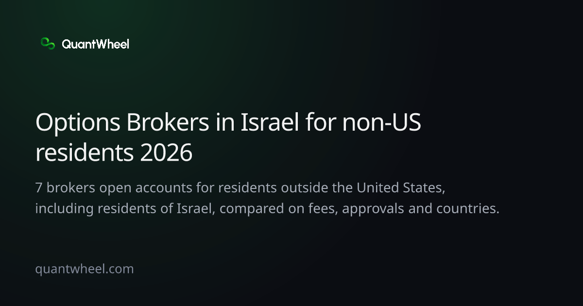 The share card of Options brokers in Israel for non-US residents