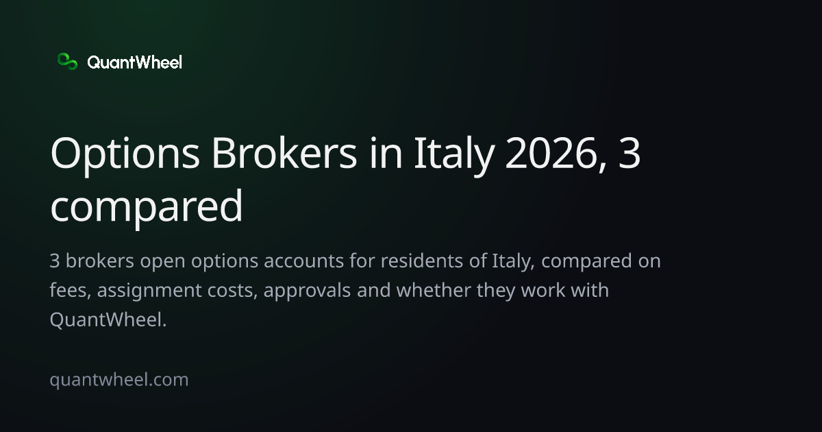 The share card of Options brokers in Italy