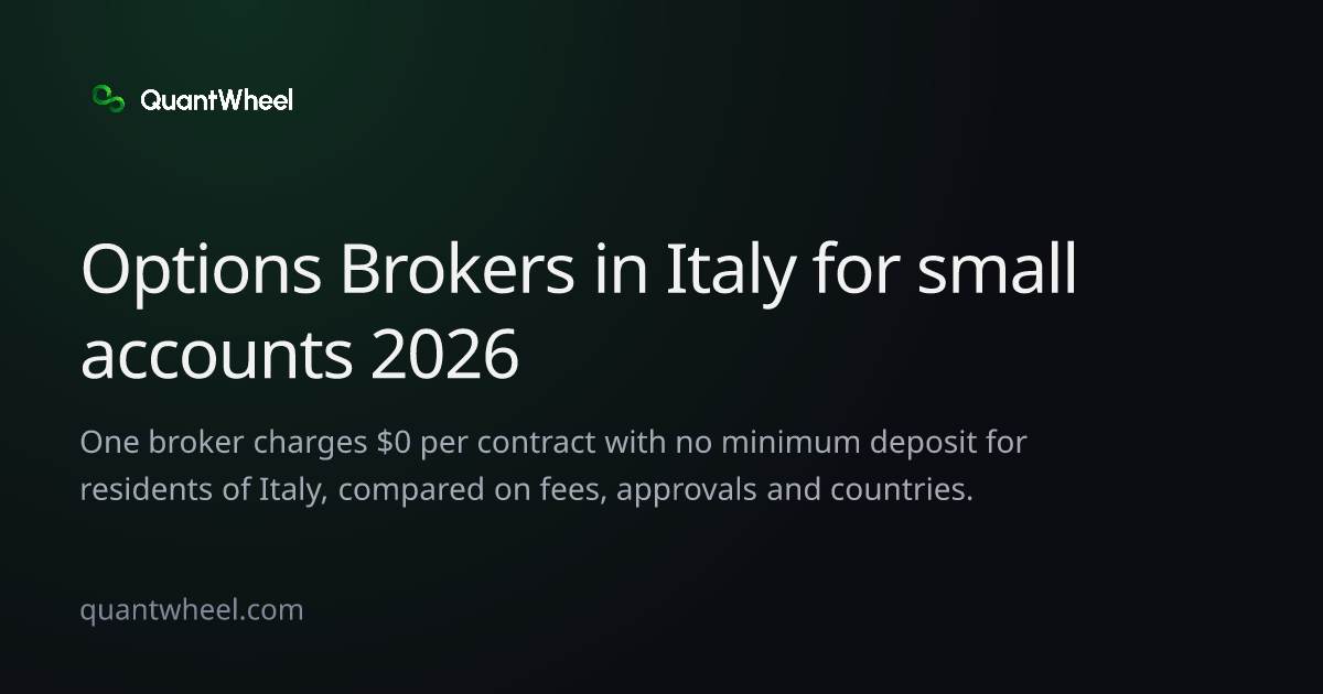 The share card of Options brokers in Italy for small accounts