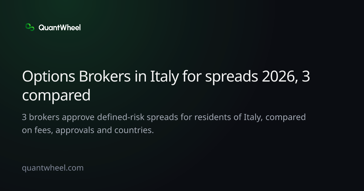 The share card of Options brokers in Italy for spreads
