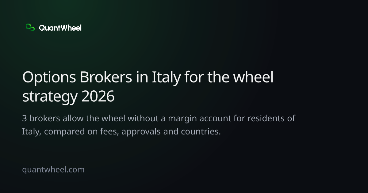 The share card of Options brokers in Italy for the wheel strategy