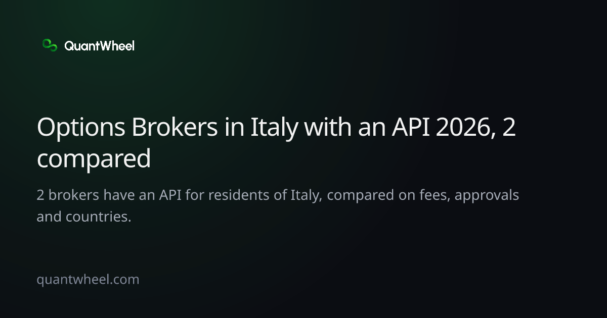 The share card of Options brokers in Italy with an API