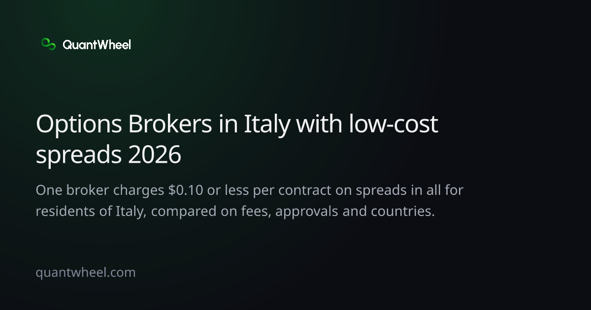 The share card of Options brokers in Italy with low-cost spreads