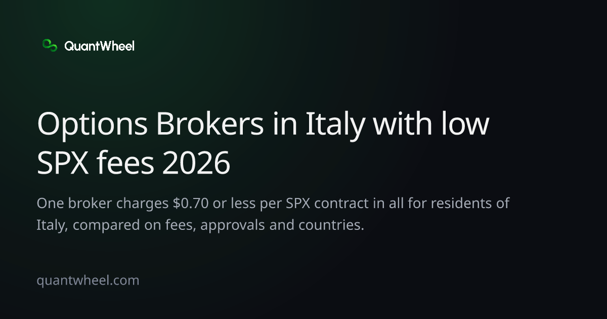 The share card of Options brokers in Italy with low SPX fees