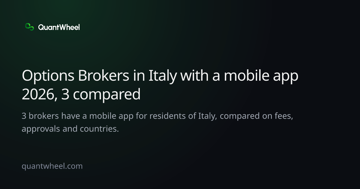 The share card of Options brokers in Italy with a mobile app