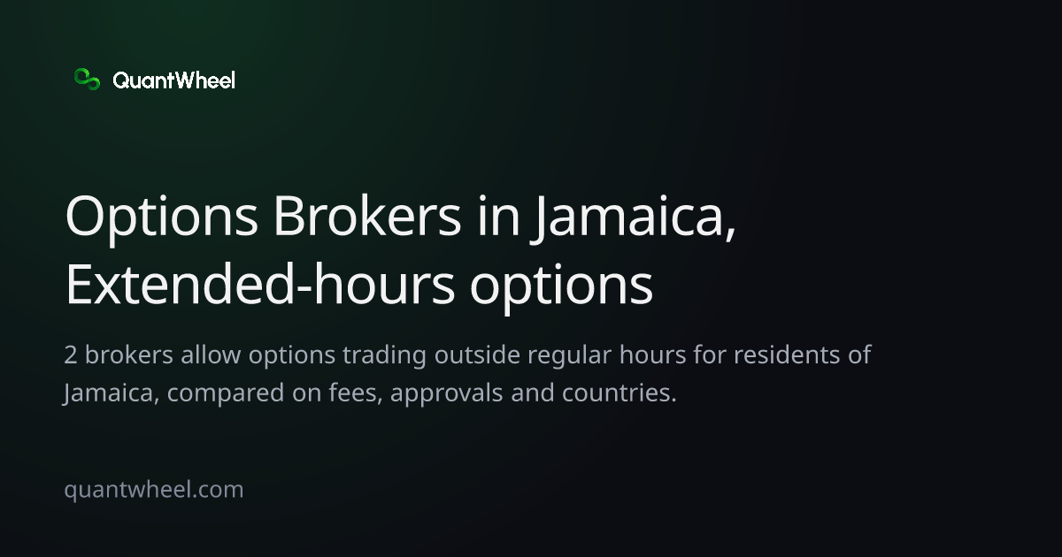 The share card of Options brokers in Jamaica with extended-hours options trading