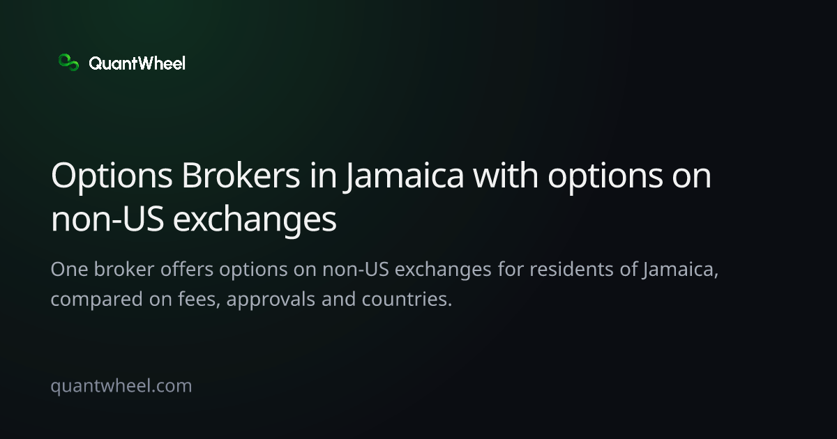 The share card of Options brokers in Jamaica with options on non-US exchanges