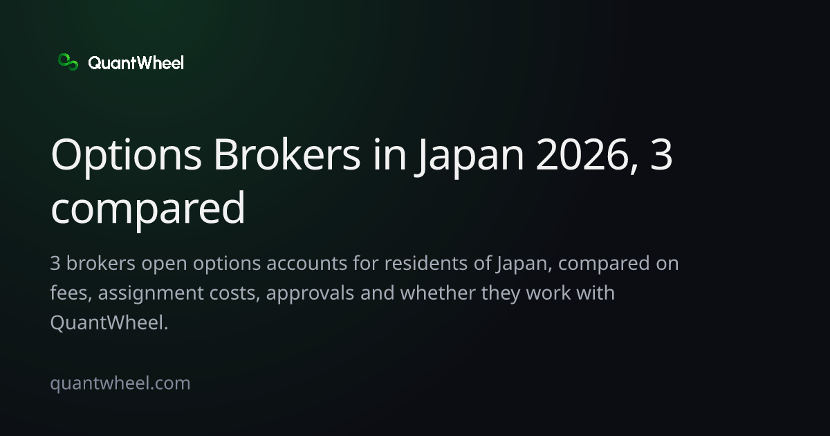 The share card of Options brokers in Japan