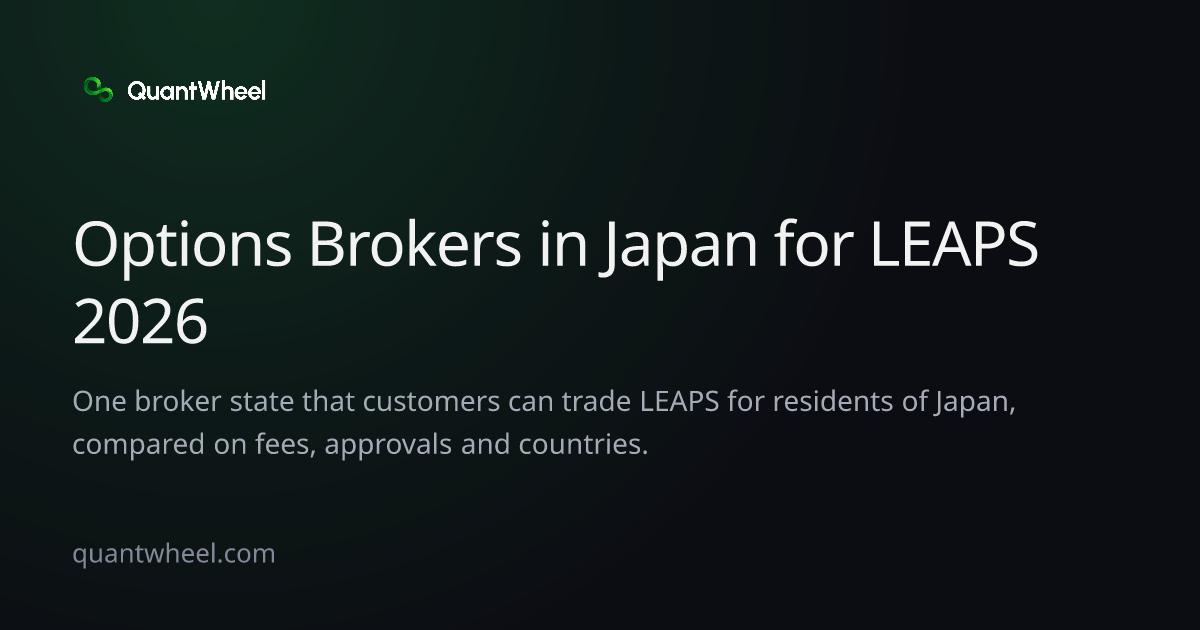 The share card of Options brokers in Japan for LEAPS