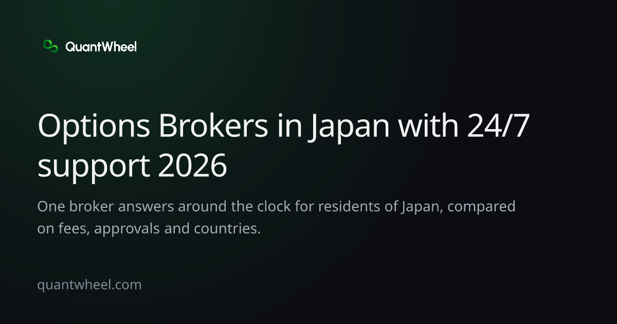 The share card of Options brokers in Japan with 24/7 support