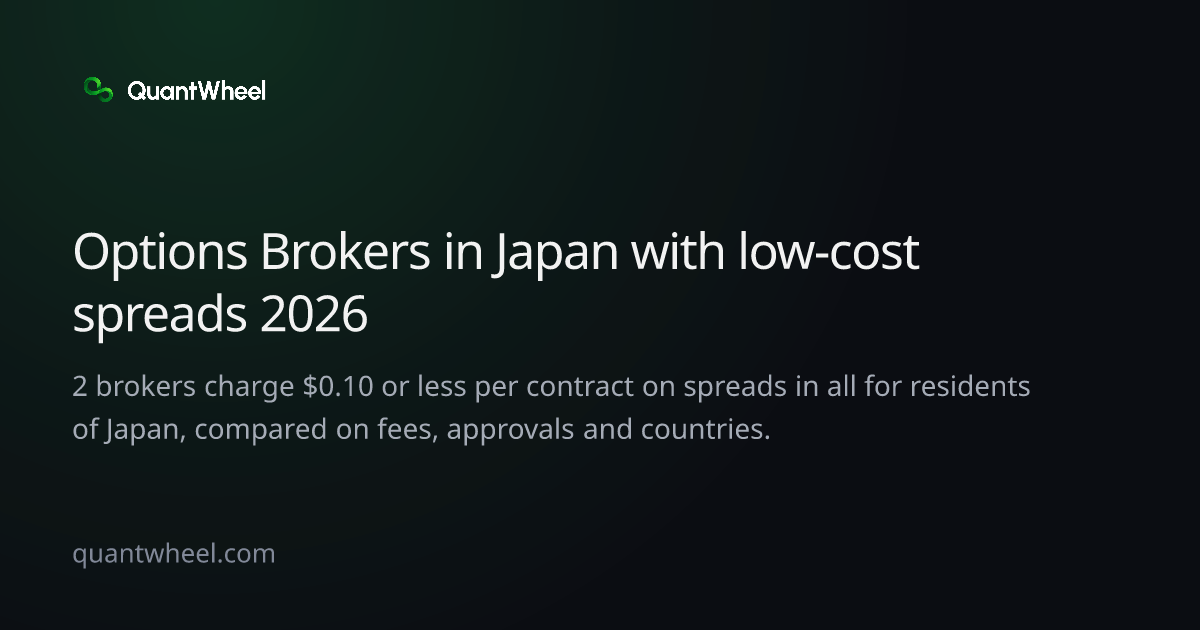 The share card of Options brokers in Japan with low-cost spreads