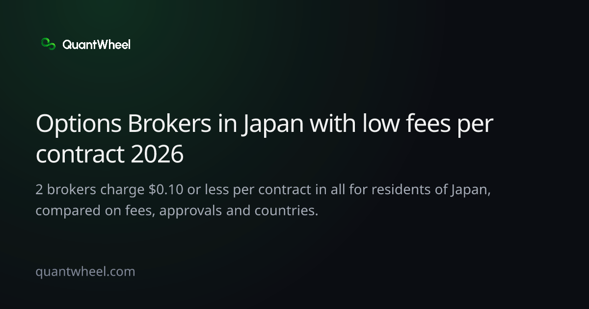 The share card of Options brokers in Japan with low fees per contract