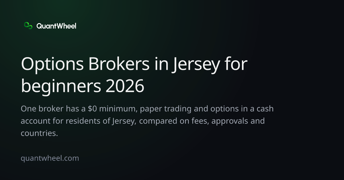 The share card of Options brokers in Jersey for beginners