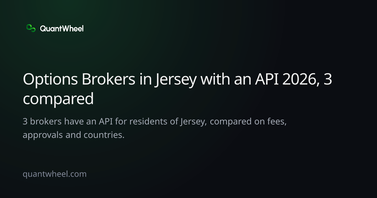 The share card of Options brokers in Jersey with an API
