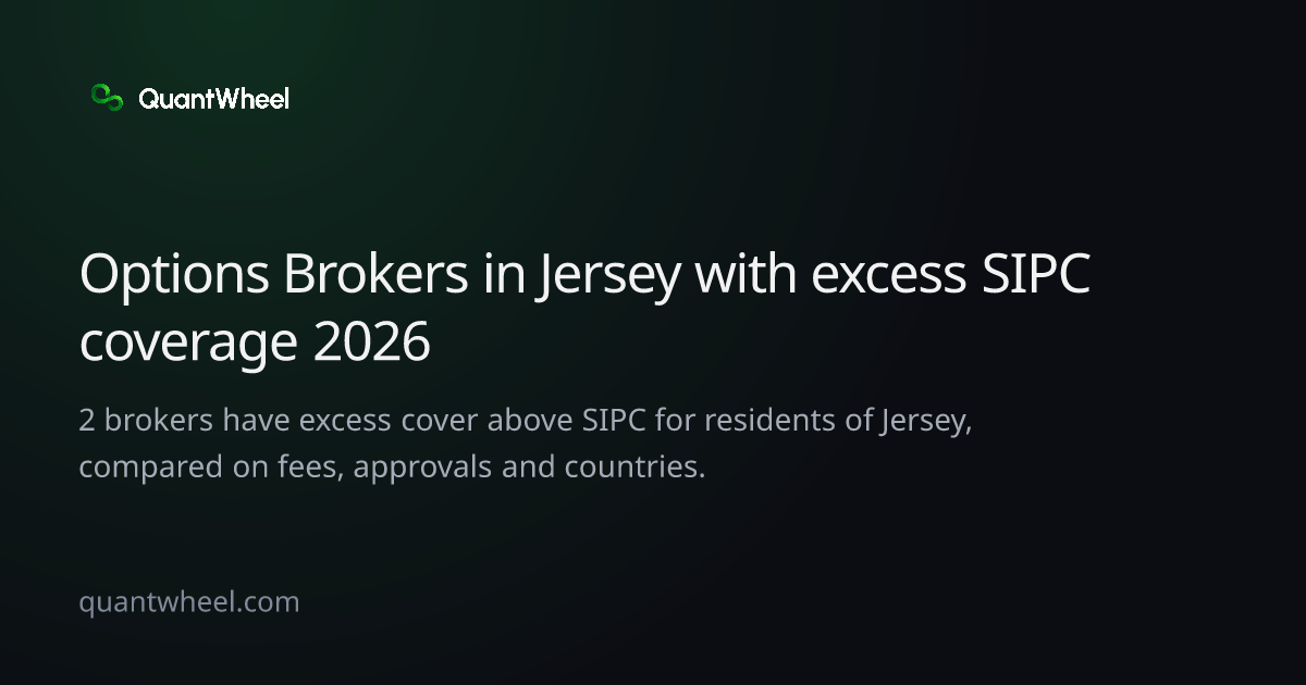 The share card of Options brokers in Jersey with excess SIPC coverage